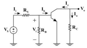 آموزش الکترونیک 1؛ استفاده از مدل دقیق هیبرید؛ فصل 7؛ جلسه 4